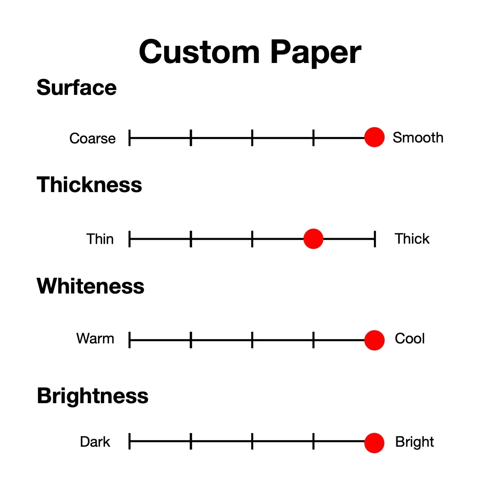 COPIC® Custom Paper - Image 3