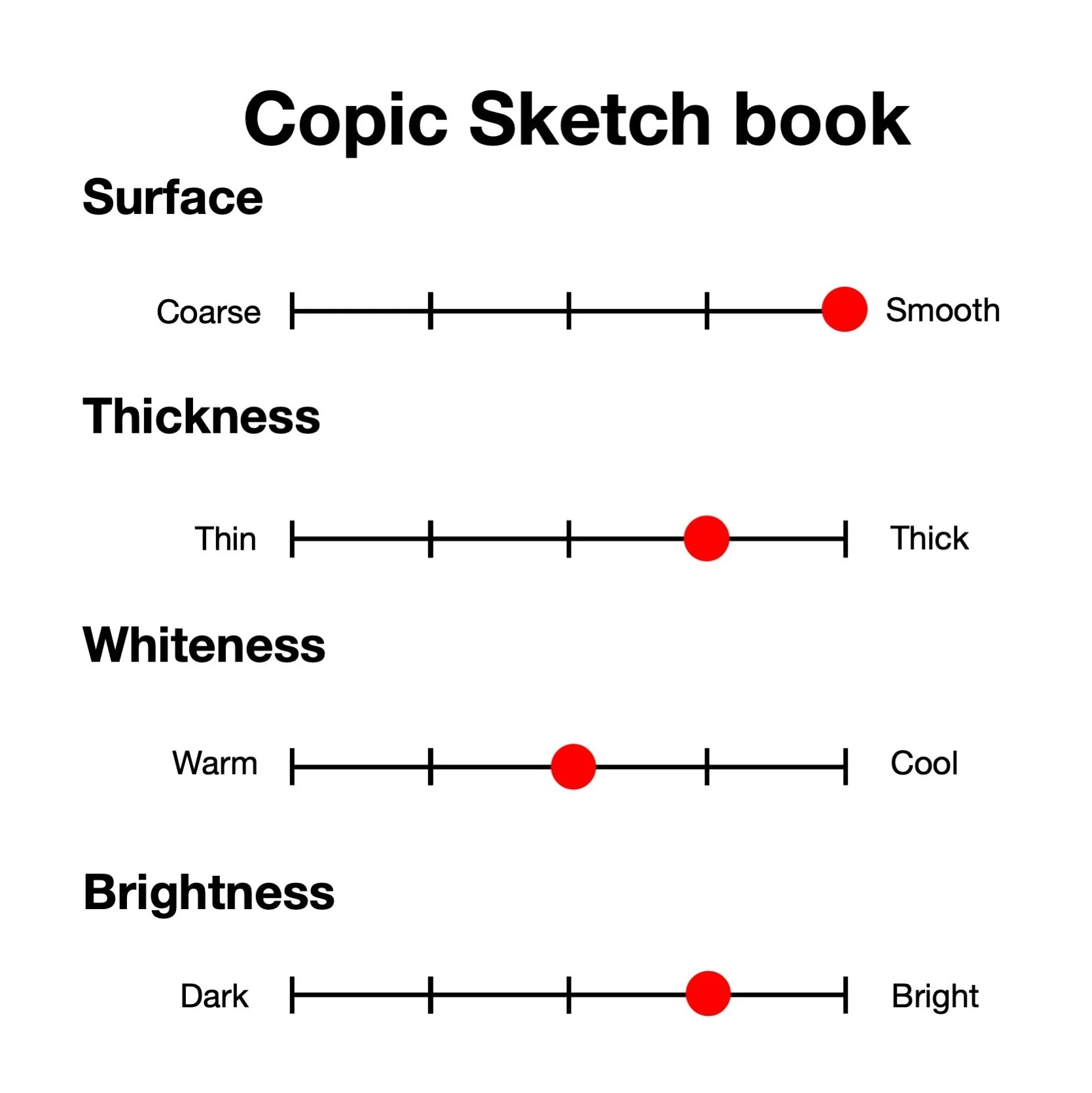 COPIC® Square Sketchbook - Image 4